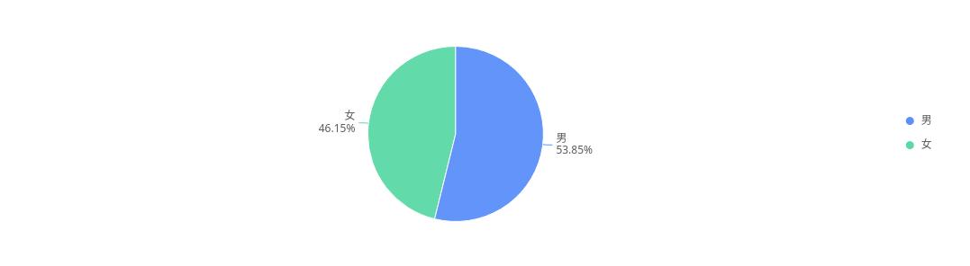 截圖錄屏_選擇區(qū)域_20231208120623.jpg