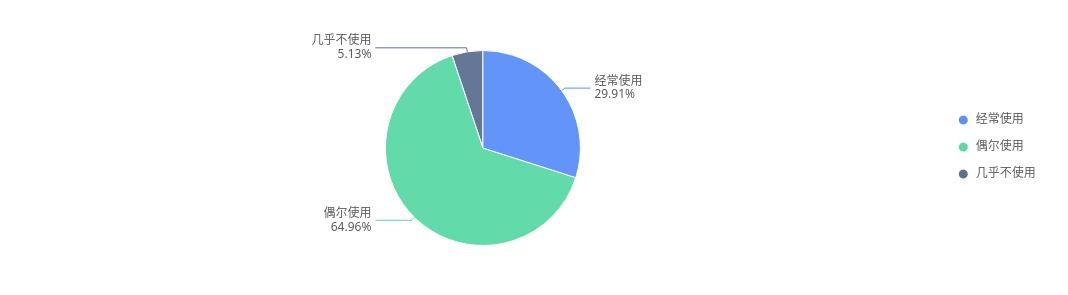 截圖錄屏_選擇區(qū)域_20231208120819.jpg