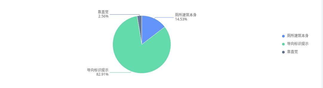 截圖錄屏_選擇區(qū)域_20231208121042.jpg