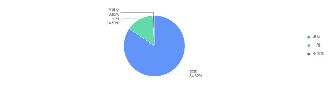 截圖錄屏_選擇區(qū)域_20231208121208.jpg