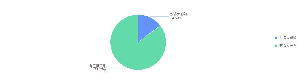 截圖錄屏_選擇區(qū)域_20231208121420.jpg