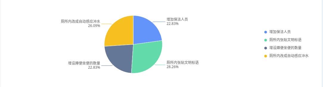 截圖錄屏_選擇區(qū)域_20231208121524.jpg